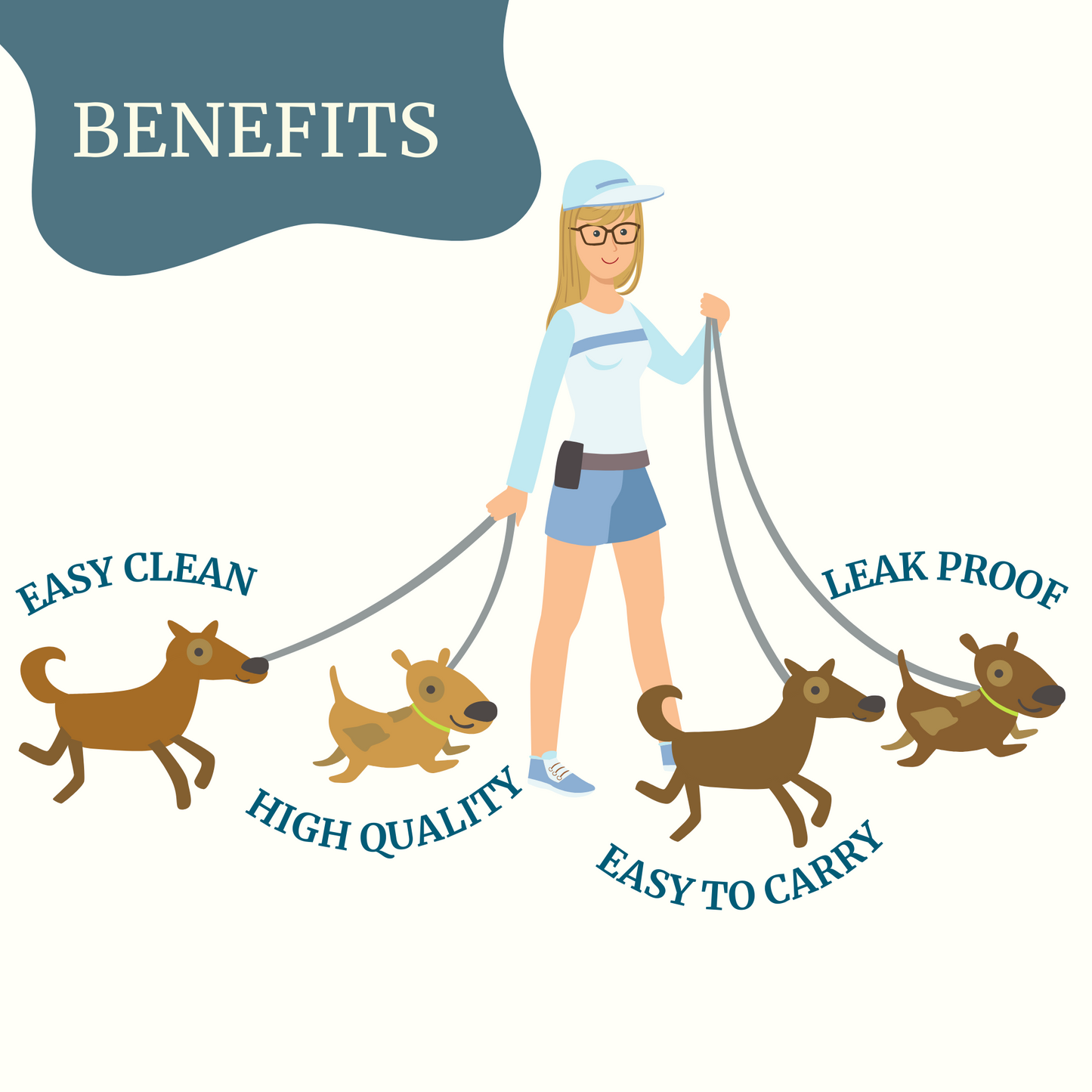 IRIDA NATURALS Poop Bags Wheat Straw Dispenser with Leash Clip