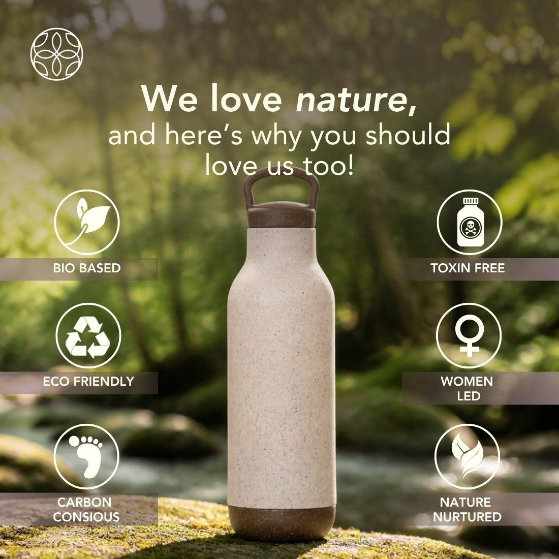 Terra Eco-Friendly Insulated Water Bottle 900 ml