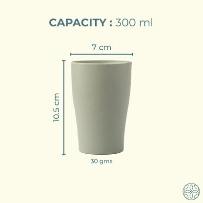 Wheat Straw Cups - Set of 4