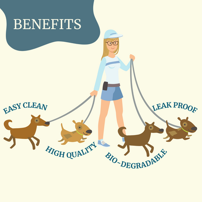 Irida Naturals Compostable Pet Poop Bags 120 Bags
